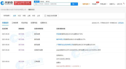騰訊入股“皮皮魯總動員” 教育咨詢領(lǐng)域再添新軍